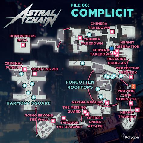 astral chain file 6|Astral Chain: File 06 [Complicit] Side Cases .